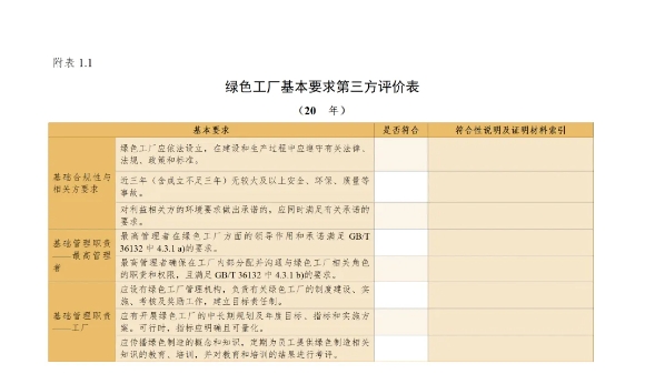 綠色工廠要求.png 綠色工廠要求.png