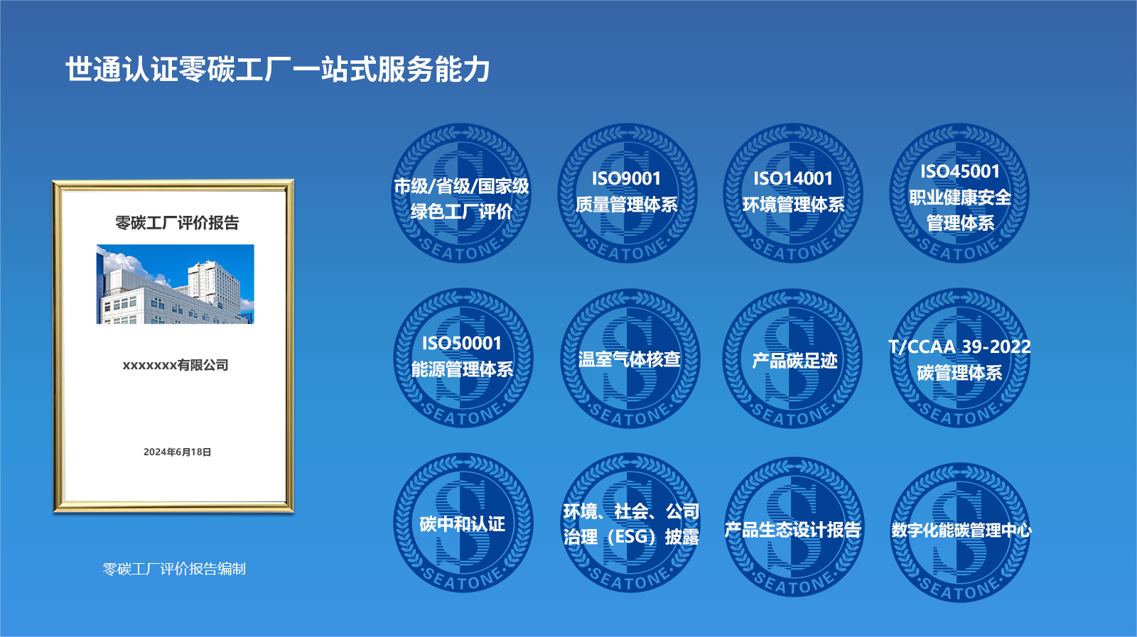 零碳工廠一站式網(wǎng)站藍(lán)圖-3.27.png